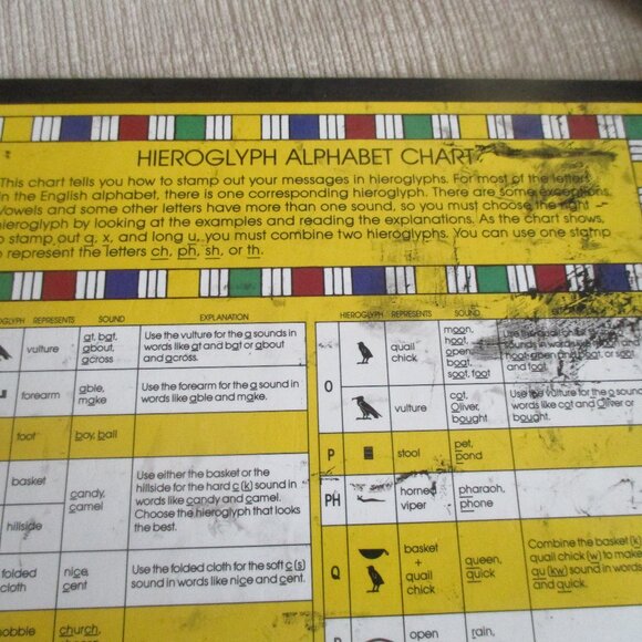 Fun With Hieroglyphs Kit Metropolitan Museum of Art - Picture 9 of 11